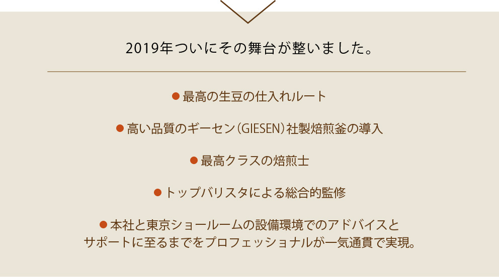 2019年 ついにその舞台が整いました。